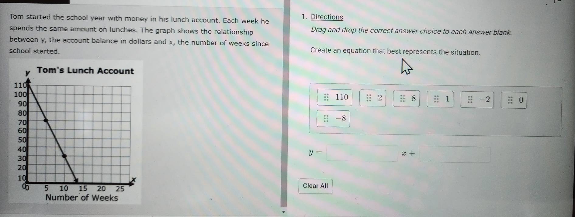 Directions 
Tom started the school year with money in his lunch account. Each week he 
spends the same amount on lunches. The graph shows the relationship Drag and drop the correct answer choice to each answer blank. 
between y, the account balance in dollars and x, the number of weeks since 
school started. Create an equation that best represents the situation.
110 2 :; 8 :: 1 :: -2;; 0
33
beginarrayr 0 0 □ 0endarray -8
y=□ x+ □
Clear All 
Number of Weeks