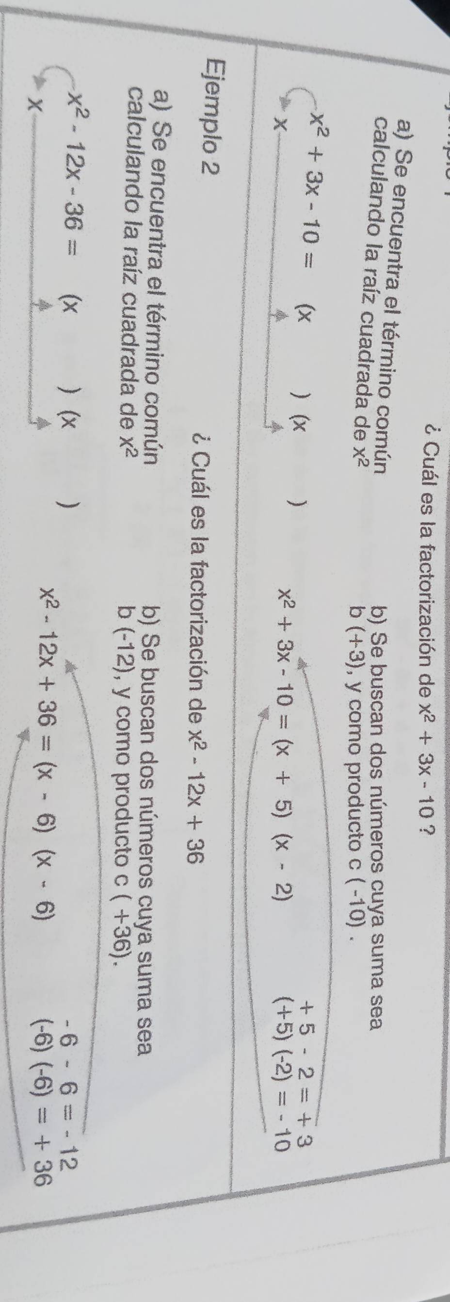 ¿ Cuál es la factorización de x^2+3x-10 ? 
a) Se encuentra el término común 
b) Se buscan dos números cuya suma sea 
calculando la raíz cuadrada de x^2. O (+3) , y como producto C(-10).
x^2+3x-10= D 
) (x )
+5-2=+3
x
x^2+3x-10=(x+5)(x-2)
(+5)(-2)=-10
Ejemplo 2 
¿ Cuál es la factorización de x^2-12x+36
a) Se encuentra el término común b) Se buscan dos números cuya suma sea 
calculando la raíz cuadrada de x^2 b(-12) , y como producto c(+36).
x^2-12x-36= (x ) (x ) -6-6=-12
X
a
x^2-12x+36=(x-6)(x-6)
(-6)(-6)=+36