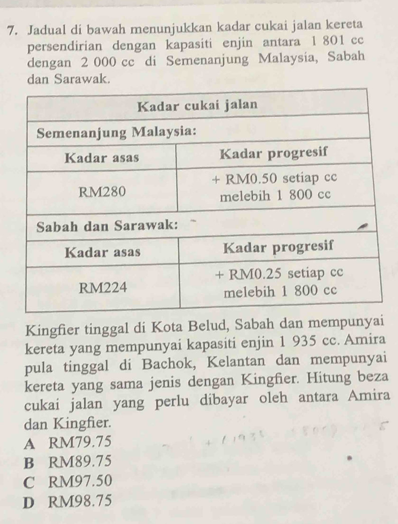 Jadual di bawah menunjukkan kadar cukai jalan kereta
persendirian dengan kapasiti enjin antara 1 801 cc
dengan 2 000 cc di Semenanjung Malaysia, Sabah
dan Sarawak.
Kingfier tinggal di Kota Belud, Sabah dan mempunyai
kereta yang mempunyai kapasiti enjin 1 935 cc. Amira
pula tinggal di Bachok, Kelantan dan mempunyai
kereta yang sama jenis dengan Kingfier. Hitung beza
cukai jalan yang perlu dibayar oleh antara Amira
dan Kingfier.
A RM79.75
B RM89.75
C RM97.50
D RM98.75