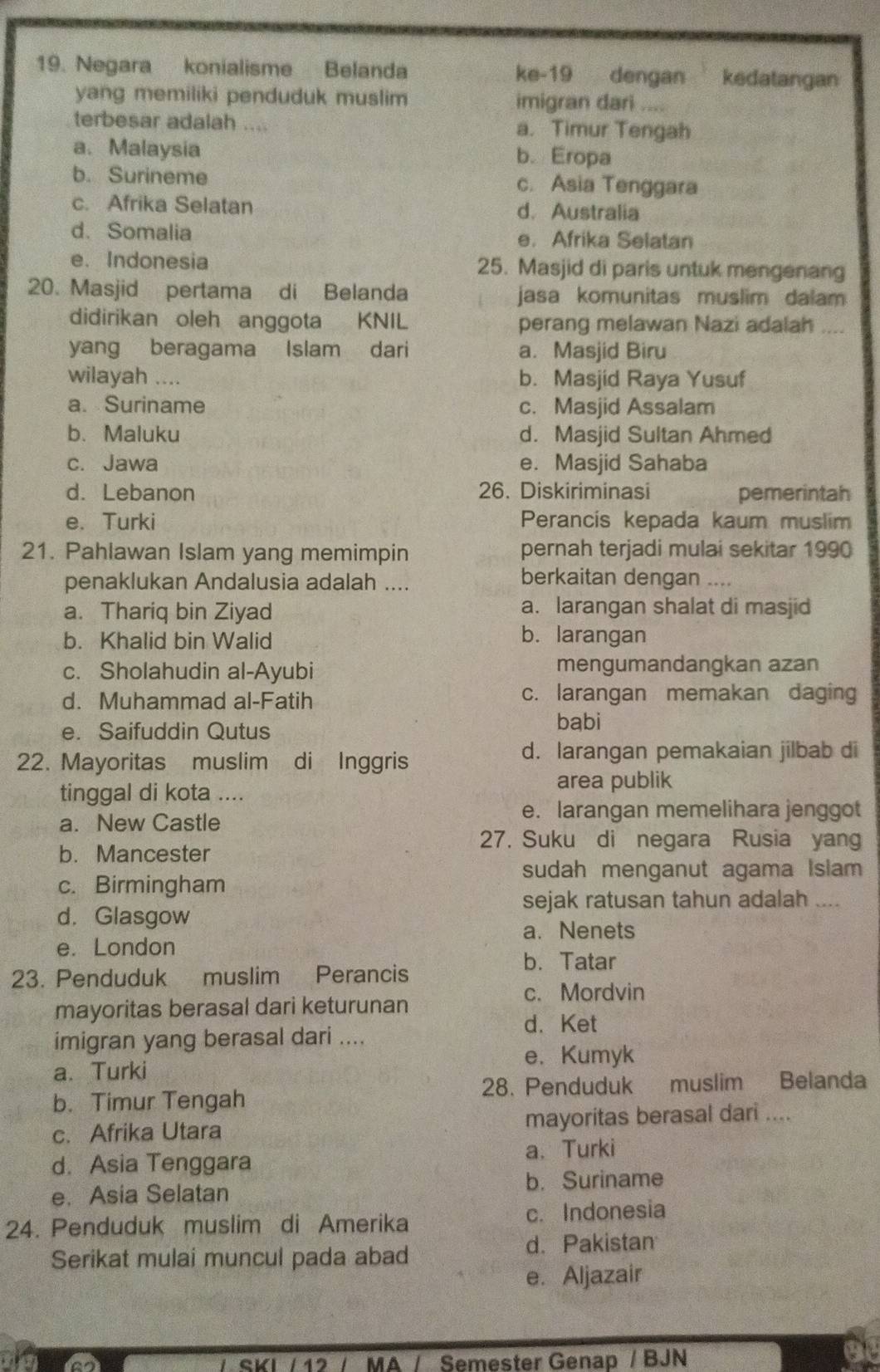 Negara konialisme Belanda ke-19 dengan kedatangan
yang memiliki penduduk muslim imigran dari
terbesar adalah .... a. Timur Tengah
a.Malaysia b. Eropa
b. Surineme c. Asia Tenggara
c. Afrika Selatan d. Australia
d. Somalia e. Afrika Selatan
e. Indonesia 25. Masjid di paris untuk mengenang
20. Masjid pertama di Belanda jasa komunitas muslim dalam
didirikan oleh anggota KNIL perang melawan Nazi adalah ....
yang beragama Islam dari a. Masjid Biru
wilayah .... b. Masjid Raya Yusuf
a. Suriname c. Masjid Assalam
b、 Maluku d. Masjid Sultan Ahmed
c. Jawa e. Masjid Sahaba
d. Lebanon 26. Diskiriminasi pemerintah
e. Turki Perancis kepada kaum muslim
21. Pahlawan Islam yang memimpin pernah terjadi mulai sekitar 1990
penaklukan Andalusia adalah ....
berkaitan dengan ....
a. Thariq bin Ziyad a. larangan shalat di masjid
b. Khalid bin Walid
b. larangan
c. Sholahudin al-Ayubi mengumandangkan azan
d. Muhammad al-Fatih c. larangan memakan daging
e. Saifuddin Qutus
babi
22. Mayoritas muslim di Inggris
d. larangan pemakaian jilbab di
tinggal di kota .... area publik
a. New Castle
e. larangan memelihara jenggot
27. Suku di negara Rusia yang
b. Mancester
sudah menganut agama Islam
c. Birmingham
sejak ratusan tahun adalah ....
d. Glasgow
a. Nenets
e. London
b.Tatar
23. Penduduk muslim Perancis
c.Mordvin
mayoritas berasal dari keturunan
d. Ket
imigran yang berasal dari ....
e、 Kumyk
a. Turki
b. Timur Tengah 28. Penduduk muslim Belanda
c. Afrika Utara mayoritas berasal dari ....
d. Asia Tenggara a、 Turki
b. Suriname
e. Asia Selatan
24. Penduduk muslim di Amerika c. Indonesia
d. Pakistan
Serikat mulai muncul pada abad
e. Aljazair
Semester Genap / BJN