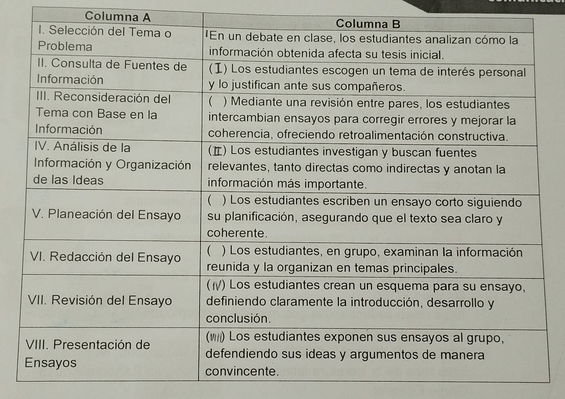 Columna A