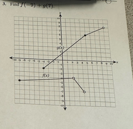 Find f(-9)+g(7).