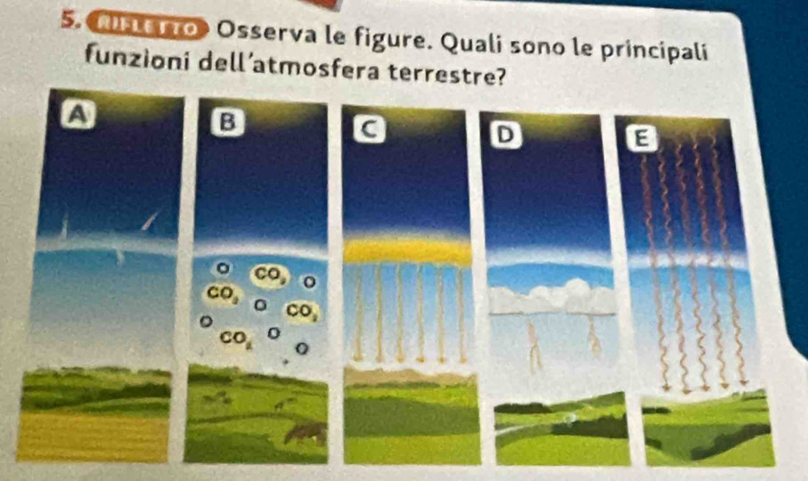 Mnerro Osserva le figure. Quali sono le principali
funzioni dell’atmosfera terrestre?