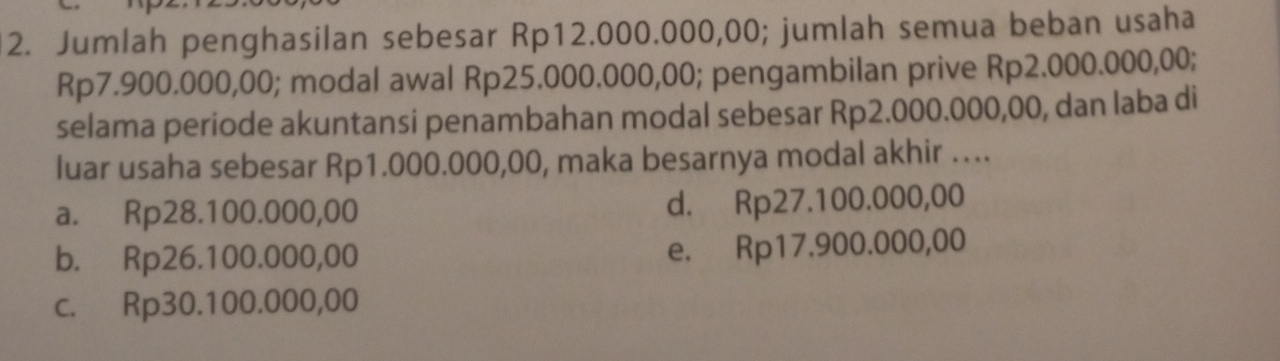 Jumlah penghasilan sebesar Rp12.000.000,00; jumlah semua beban usaha
Rp7.900.000,00; modal awal Rp25.000.000,00; pengambilan prive Rp2.000.000,00;
selama periode akuntansi penambahan modal sebesar Rp2.000.000,00, dan laba di
luar usaha sebesar Rp1.000.000,00, maka besarnya modal akhir ….
a. Rp28.100.000,00 d. Rp27.100.000,00
b. Rp26.100.000,00 e. Rp17.900.000,00
c. Rp30.100.000,00