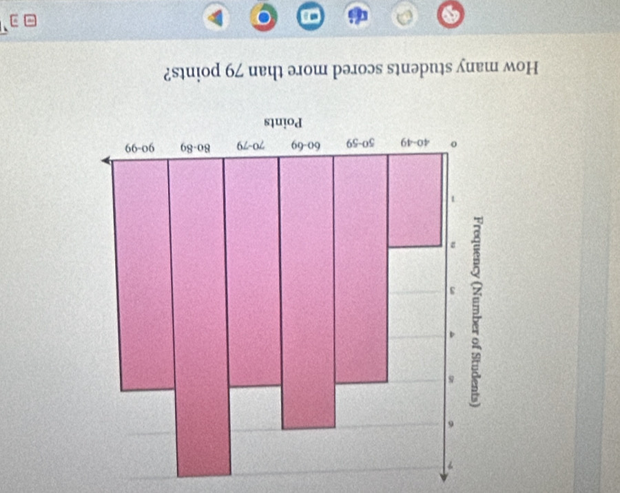 a 
¿sиοd б८ иυфι элοш рэлοэs sήиэриης んиυш моц