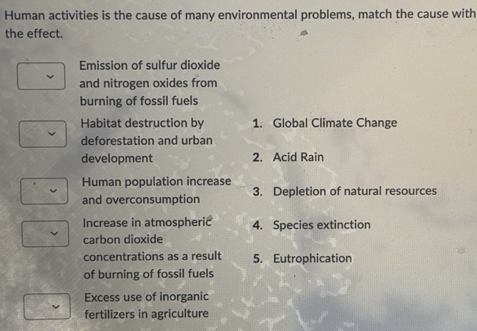 Solved: Human activities is the cause of many environmental problems ...