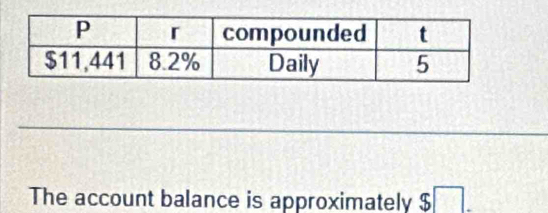 The account balance is approximately $ □.