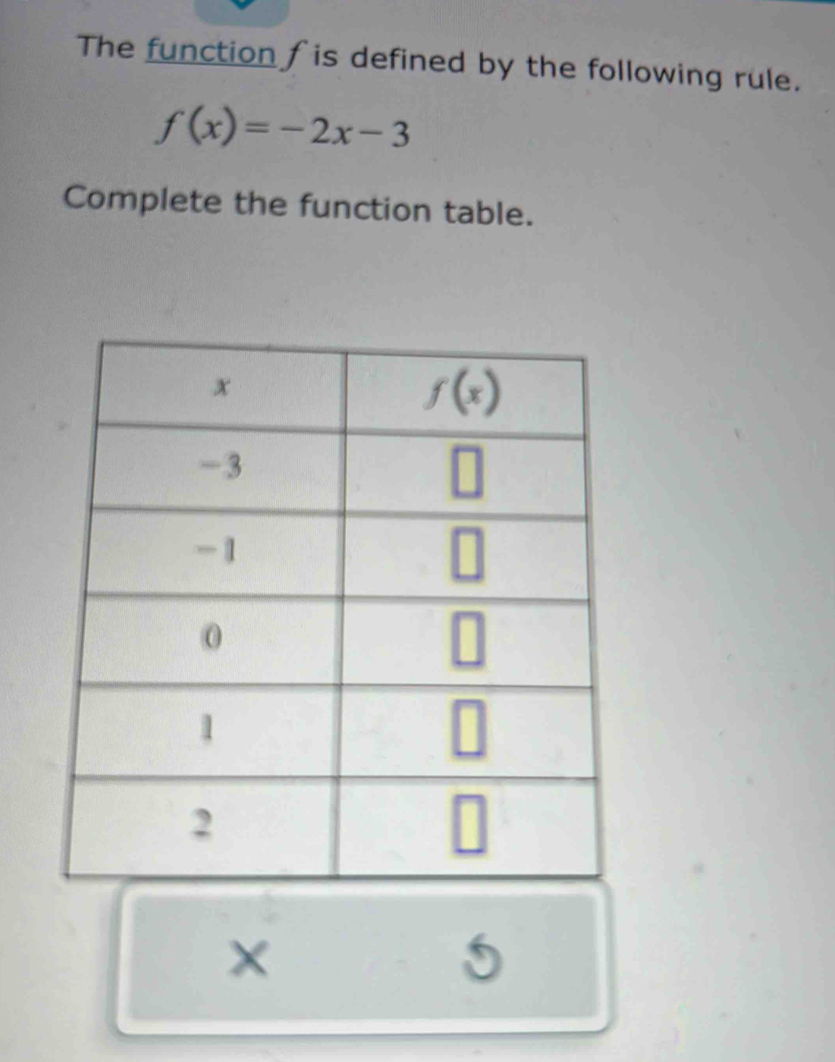 The function f is defined by the following rule.
f(x)=-2x-3
Complete the function table.
×