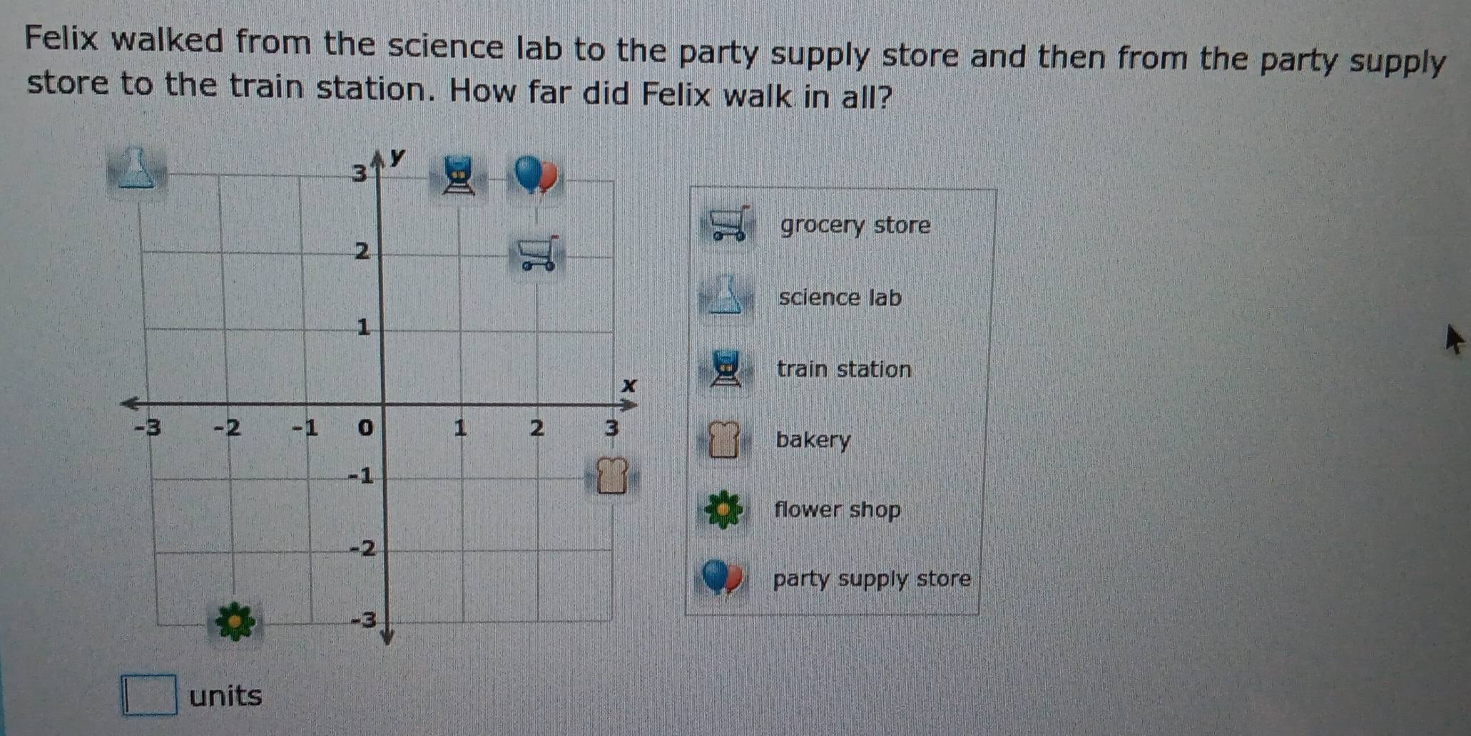 Felix walked from the science lab to the party supply store and then from the party supply
store to the train station. How far did Felix walk in all?
grocery store
science lab
train station
bakery
flower shop
party supply store
units