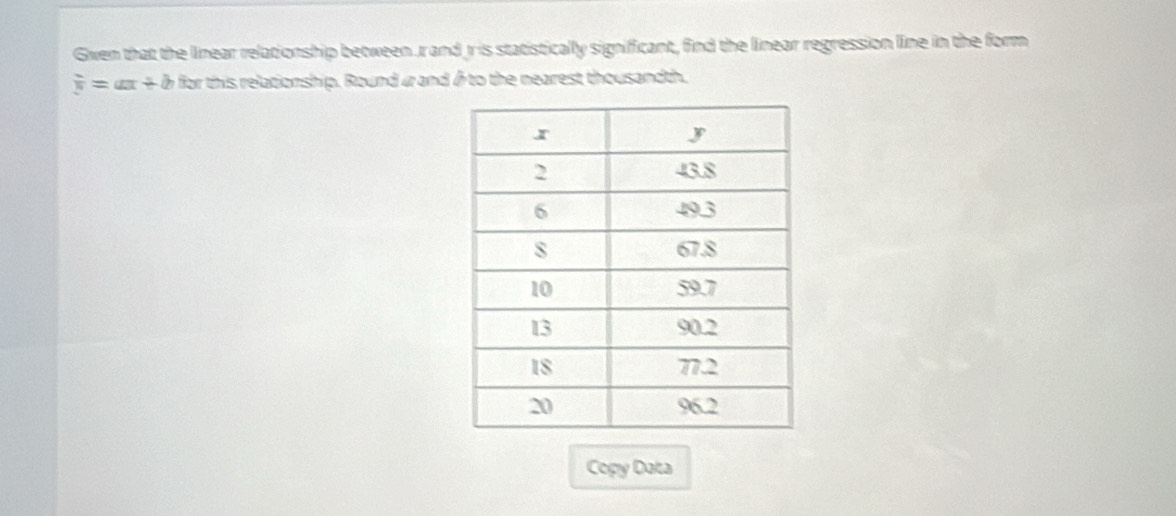 Gwen that the linear relationship between r and r is statistically significant, find the linear regression line in the form
y=ax+b for this relationship. Round a and Ø to the nearest thousandth. 
Copy Data