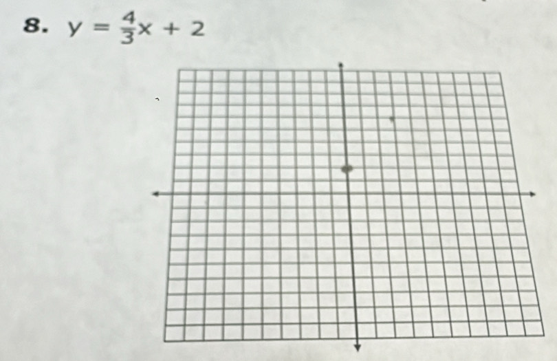 y= 4/3 x+2