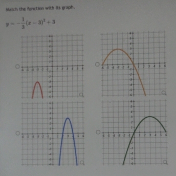 Match the function with its graph.
y=- 1/3 (x-3)^2+3