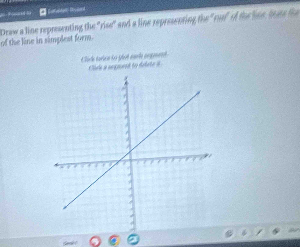 a= - Fommed ao 
Draw a line representing the "rise" and a line representing the "r" of the line tate th 
of the line in simplest form. 
Click twice to plot each sepment 
Clk a segment to delate it