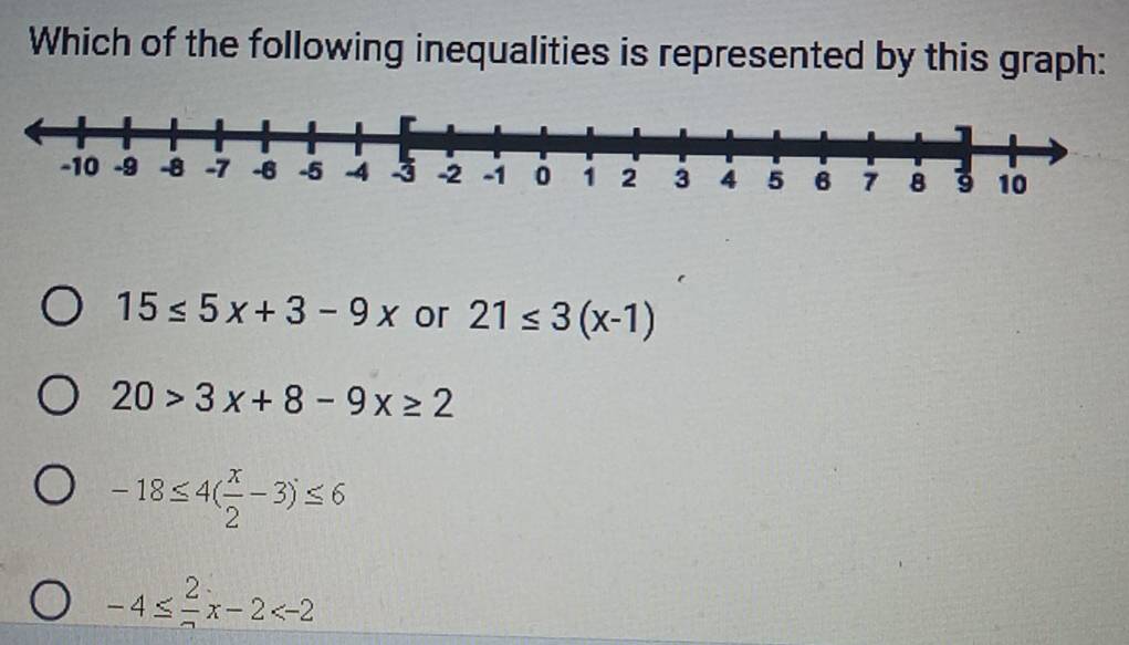 Which of the following inequalities is represented by this graph:
15≤ 5x+3-9x or 21≤ 3(x-1)
20>3x+8-9x≥ 2
-18≤ 4( x/2 -3)≤ 6
-4≤  2/- x-2