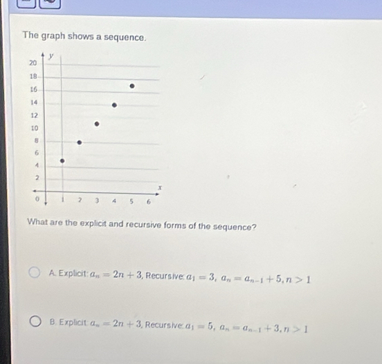The graph shows a sequence.
What are the explicit and recursive forms of the sequence?
A. Explicit: a_n=2n+3 ,Recursive a_1=3, a_n=a_n-1+5, n>1
B. Explicit a_n=2n+3 Recursive a_1=5, a_n=a_n-1+3, n>1