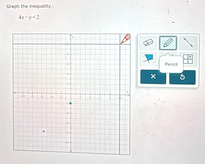 Graph the inequality.
4x-y<2</tex> 
Pencil 
× s