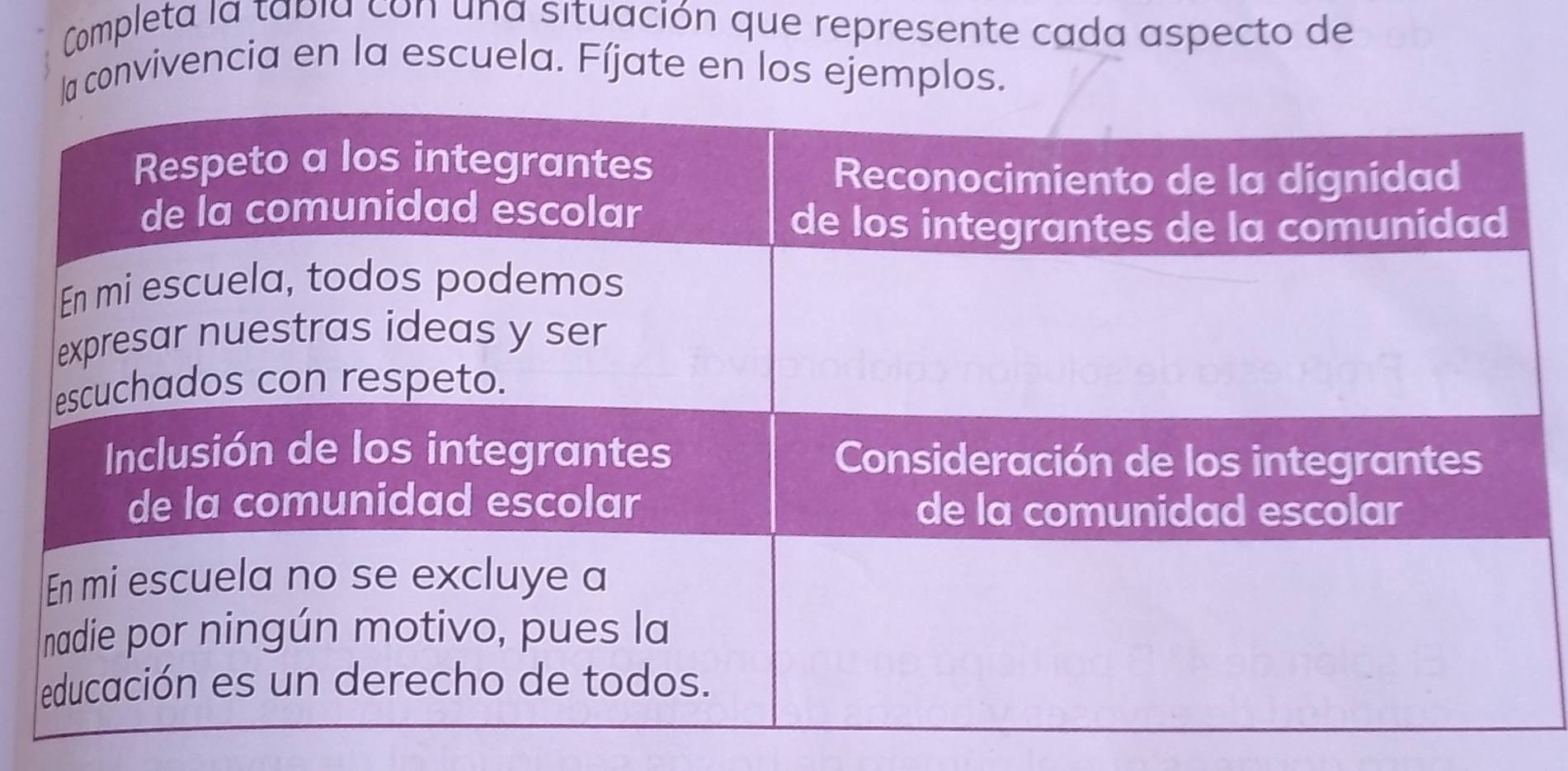 Completa la tabia con una situación que represente cada aspecto de 
convivencia en la escuela. Fíjate en los ejemplos.