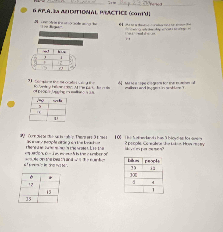 Name _Date _Period_ 
6.RP.A.3a ADDITIONAL PRACTICE (cont'd) 
5) Complete the ratio table using the 6) Make a double number line to show the 
tape diagram. following relationship of cats to dogs at 
the animal shelter.
7:3
red blue
3 4
2
9
20
7) Complete the ratio table using the 8) Make a tape diagram for the number of 
following information: At the park, the ratio walkers and joggers in problem 7. 
of people jogging to walking is 5:8. 
9) Complete the ratio table. There are 3 times 10) The Netherlands has 3 bicycles for every 
as many people sitting on the beach as 2 people. Complete the table. How many 
there are swimming in the water. Use the bicycles per person? 
equation, b=3w , where b is the number of 
people on the beach and w is the number 
of people in the water.