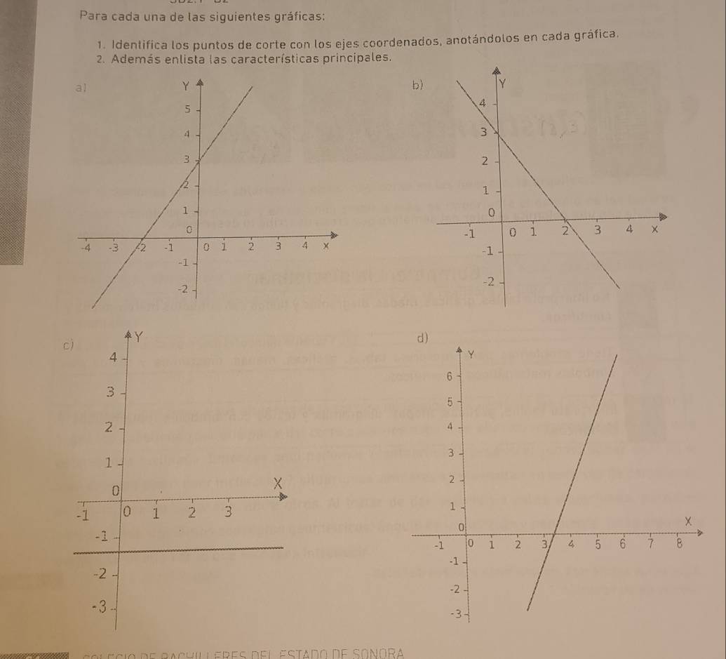 Para cada una de las siguientes gráficas: 
1. Identifica los puntos de corte con los ejes coordenados, anotándolos en cada gráfica. 
2. Además enlista las características principales. 
b) 

e cio de rachil l eres del estado de sonora