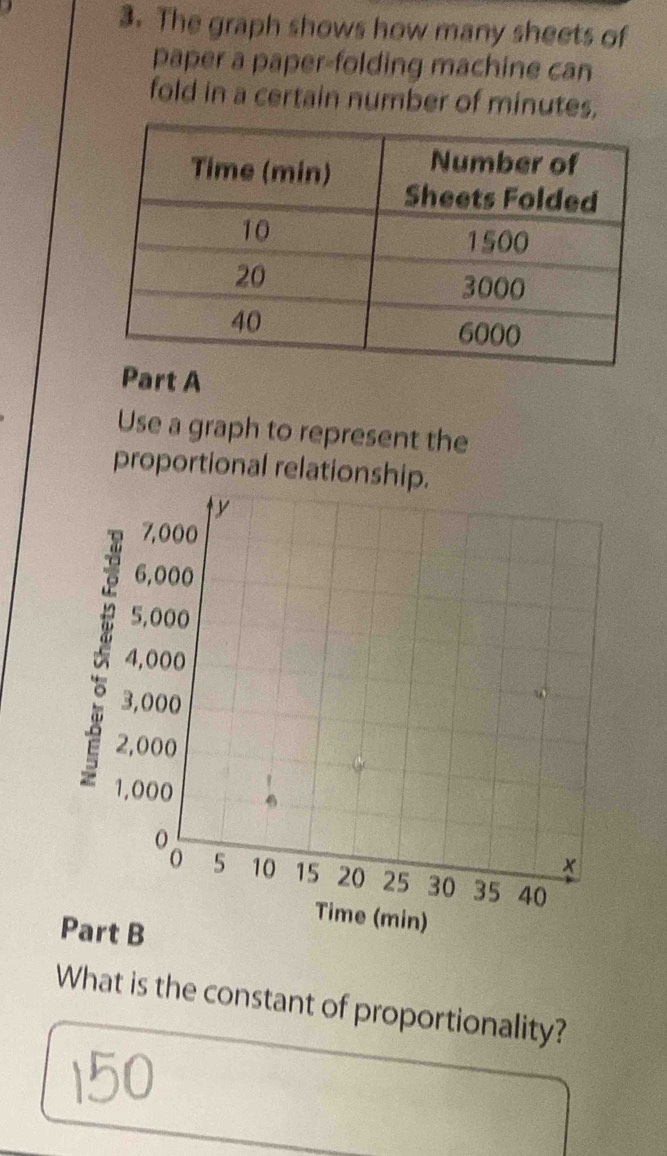 The graph shows how many sheets of 
paper a paper-folding machine can 
fold in a certain number of minutes. 
Part A 
Use a graph to represent the 
proportional relationsh 
What is the constant of proportionality?