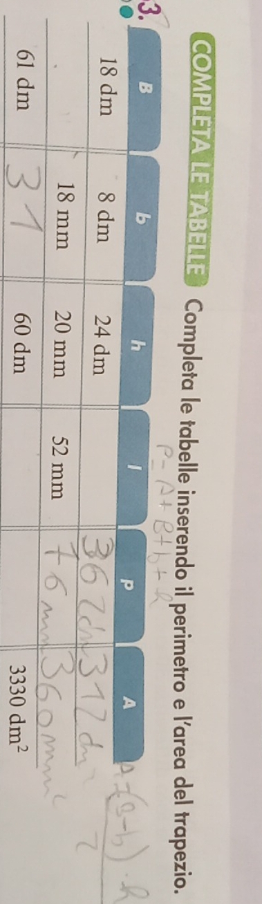COMPLÉTA LE TABELLE Completa le tabelle inserendo il perimetro e l'area del trapezio.
3