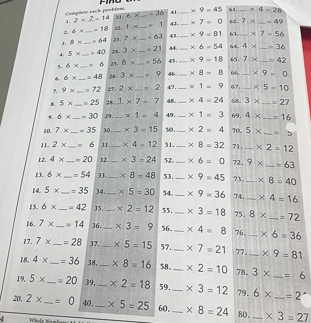 Fina
Complete each problem.
61.
1. 2* - =14 21. 6* _ =36 41._ * 9=45 _ * 4=28
7 *
2. 6* _ =18 22. 1* _ =1 42. _ * 7=0 62. _ =49
3. 8* _ =64 23. 7* _ =63 43._ * 9=81 63. _ * 7=56
4. 5* _ =40 24. 3* _ =21 44. _ * 6=54 64. 4* _ =36
5. 6* _ =6 25. 8* _ =56 45. _ * 9=18 65. 7* _ =42
6. 6* _ =48 26. 3* _ =9 46._ * 8=8 66. _ * 9=0
7. 9* _ =72 27. 2* _ =2 47. _ * 1=9 67._ * 5=10
8. 5* _ =25 28. _ * 7=7 48._ * 4=24 68. 3* _ =27
9. 6* _ =30 29._ * 1=4 49. _ * 1=3 69. 4* _ =16
10. 7* _ =35 30._ * 3=15 50._ * 2=4 70. 5* _ =5
11. 2* _ =6 31._ * 4=12 51. _ * 8=32 71. _ * 2=12
12. 4* _ =20 32. _ * 3=24 52. _ * 6=0 72. 9* _ =63
13. 6* _ =54 33._ * 8=48 53. _ * 9=45 73._ * 8=40
14. 5* _ =35 34._ * 5=30 54._ * 9=36 74. _ * 4=16
15. 6* _ =42 35. _ * 2=12 55._ * 3=18 75. 8* _ =72
16. 7* _ =14 36. _ * 3=9 56._ * 4=8 76. _ * 6=36
17. 7* _ =28 37._ * 5=15 57._ * 7=21 77._ * 9=81
18. 4* _ =36 38._ * 8=16 58. _ * 2=10 78. 3* =6
19. 5* _ =20 39. _ * 2=18 59. _ * 3=12 79. 6* _ =2^(wedge)
20. 2* _ =0 40._ * 5=25 60._ * 8=24 80._ * 3=27 _
4 Whole Numb