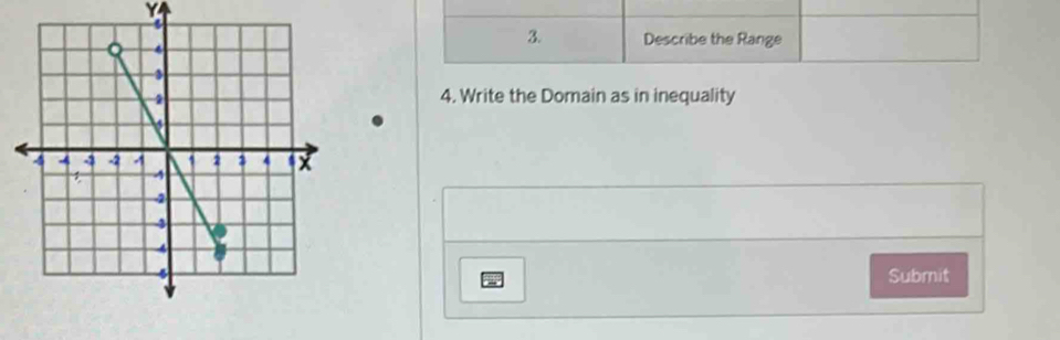 Write the Domain as in inequality 
Submit