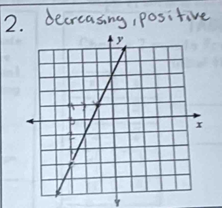 decreasing, positive