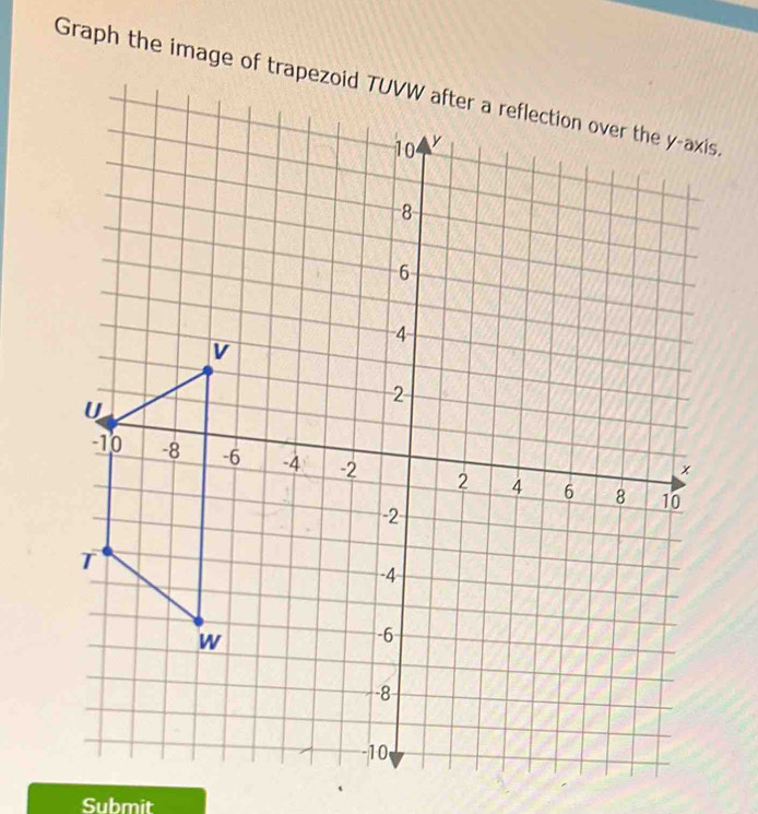 Graph the image of tr
Submit