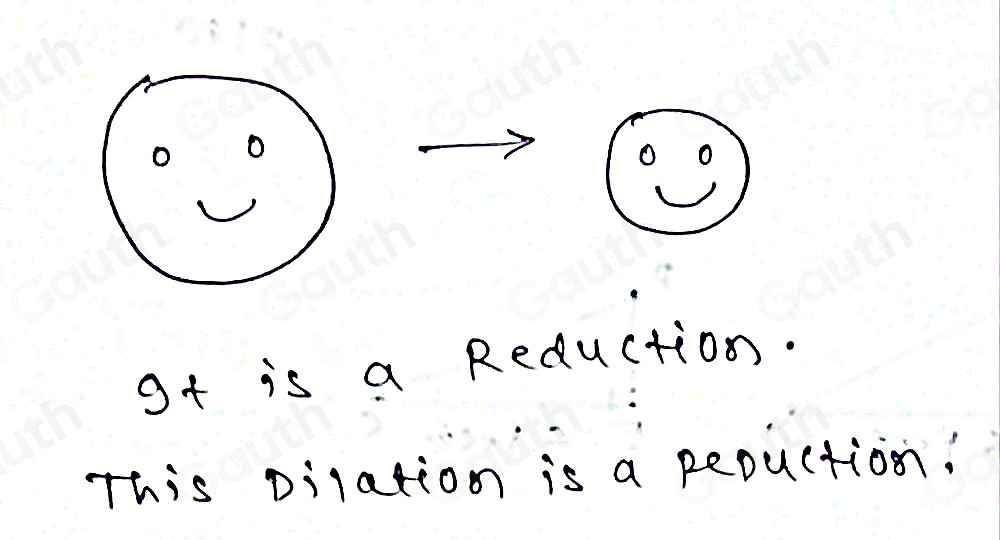 Solved: The dilation is an example of a reduction. an enlargement. a ...