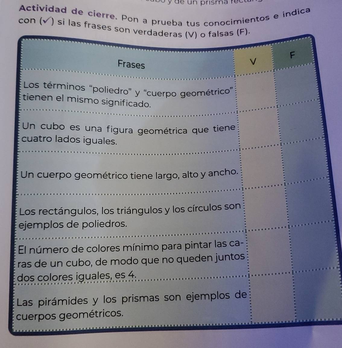 de un prisma rect 
Actividad de cierre. Pon a prueba tus conocimientos e indica 
con (√ ) si las