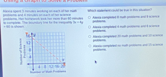 Osing à Graph to Soive à Probiem
Alexia spent 3 minutes working on each of her math Which statement could be true in this situation?
problems and 4 minutes on each of her science
problems. Her homework took her more than 60 minutes Alexia completed 8 math problems and 9 science
to complete. The boundary line for the inequality 3x+4y problems.
60 is shown. Alexia completed 4 math problems and 6 science
problems.
Alexia completed 20 math problems and 10 science
problems.
Alexia completed no math problems and 15 science
problems.