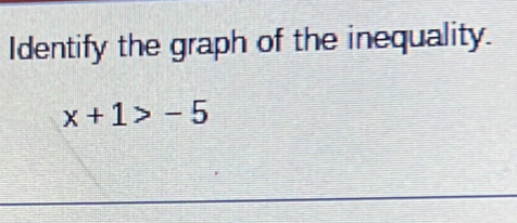 Identify the graph of the inequality.
x+1>-5