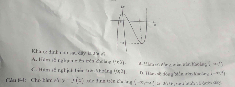 Khẳng định nào sau đây là đúng?
A. Hàm số nghịch biến trên khoảng (0;3). B. Hàm số đồng biến trên khoảng (-∈fty ;1).
C. Hàm số nghịch biến trên khoảng (0;2). D. Hàm số đồng biến trên khoảng (-∈fty ;3). 
Câu 84: Cho hàm số y=f(x) xác định trên khoảng (-∈fty ;+∈fty ) có đồ thị như hình vẽ dưới đây.