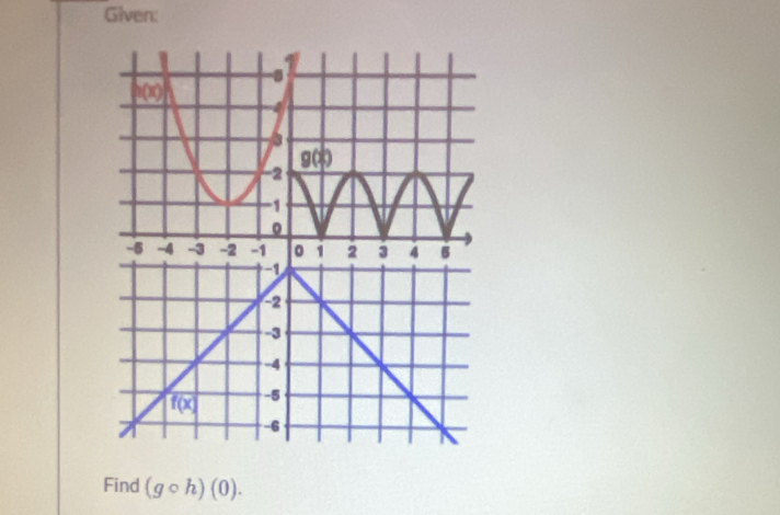 Given;
Find (gcirc h)(0).