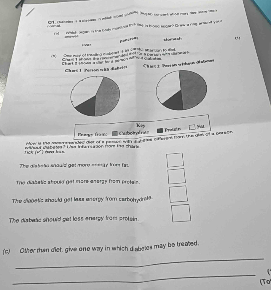 Diabetes is a disease in which blood glucose (sugar) concentration may rise more than
normal.
(a) Which organ in the body monitors this rise in blood sugar? Draw a ring around your
answer.
pancreas
stomach (1)
liver
(b) One way of treating diabetes is by careful attention to diet.
Chart 1 shows the recommended diet for a person with diabetes
Chart 2 shows a diet for a person without diabetes.
Chart 1 Person with diabetes Chart 2 Person without diabetes
Key
Energy from: Carbohydrate Protein Fat
How is the recommended diet of a person with diabetes different from the diet of a person
without diabetes? Use information from the charts.
Tick (✔) two box.
The diabetic should get more energy from fat.
The diabetic should get more energy from protein.
The diabetic should get less energy from carbohydrate.
The diabetic should get less energy from protein.
_
(c) Other than diet, give one way in which diabetes may be treated.
_
(To