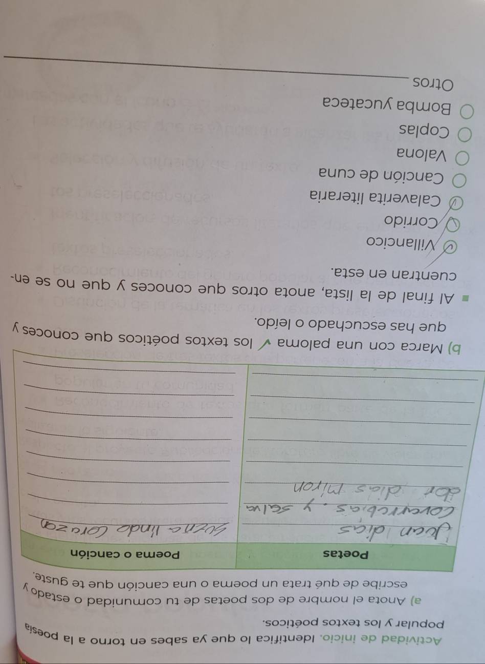 Actividad de inicio. Identifica lo que ya sabes en torno a la poesía 
popular y los textos poéticos. 
a) Anota el nombre de dos poetas de tu comunidad o estado y 
escribe de qué trata un poema o una canción que te gus 
a paloma √ los textos poéticos que conoces y 
que has escuchado o leído. 
Al final de la lista, anota otros que conoces y que no se en- 
cuentran en esta. 
Villancico 
Corrido 
Calaverita literaria 
Canción de cuna 
Valona 
Coplas 
Bomba yucateca 
_ 
Otros