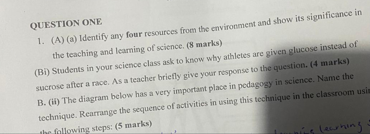 QUESTION ONE 
1. (A) (a) Identify any four resources from the environment and show its significance in 
the teaching and learning of science. (8 marks) 
(Bi) Students in your science class ask to know why athletes are given glucose instead of 
sucrose after a race. As a teacher briefly give your response to the question. (4 marks) 
B. (ii) The diagram below has a very important place in pedagogy in science. Name the 
technique. Rearrange the sequence of activities in using this technique in the classroom usi 
he w ing steps: 5 marks)