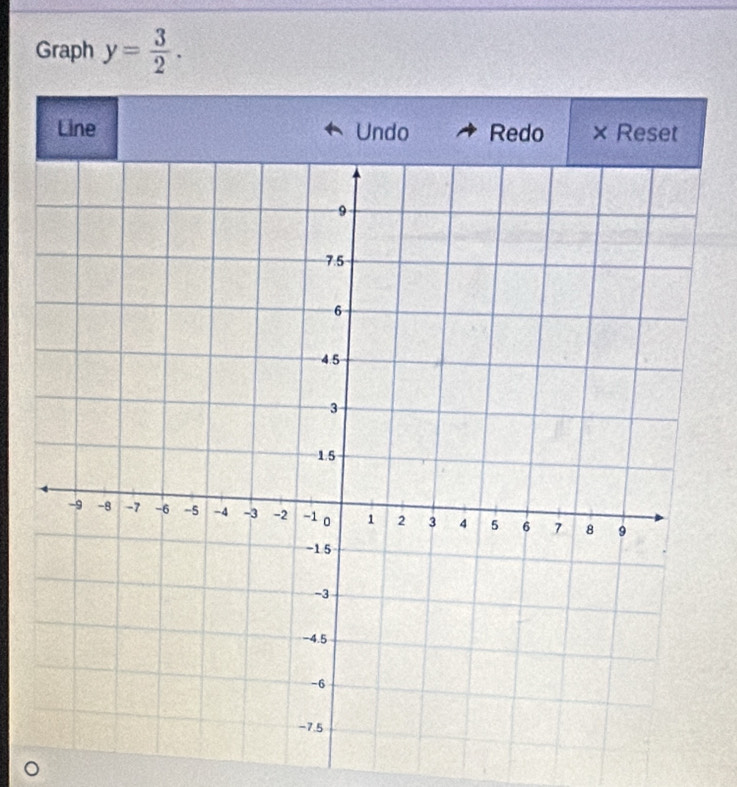 Graph y= 3/2 . 
Line Undo Redo Reset