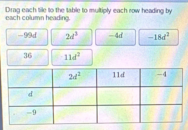 Drag each tile to the table to multiply each row heading by
each column heading.
-99d 2d^3 -4d -18d^2
36
11d^2