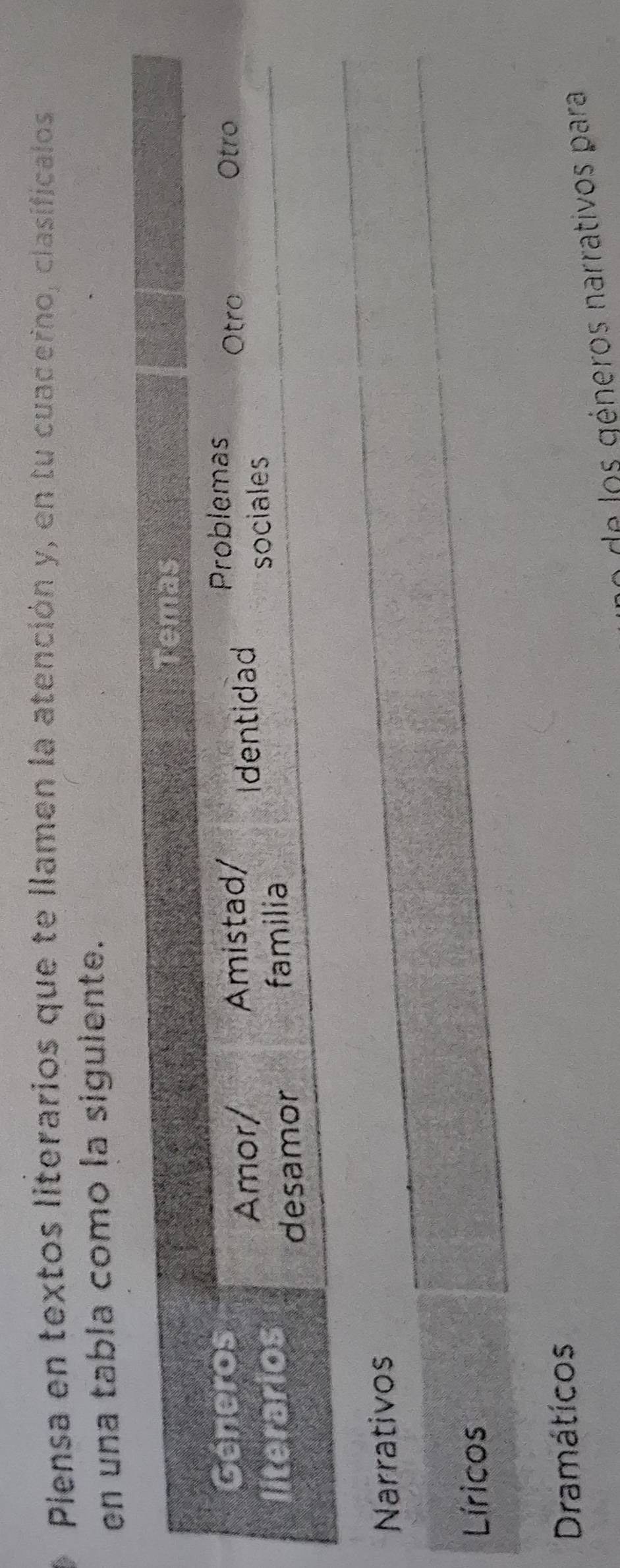 Piensa en textos literarios que te llamen la atención y, en tu cuaderno, clasificalos 
en una tabla como la siguiente. 
Líricos 
Dramáticos 
de los géneros narrativos para