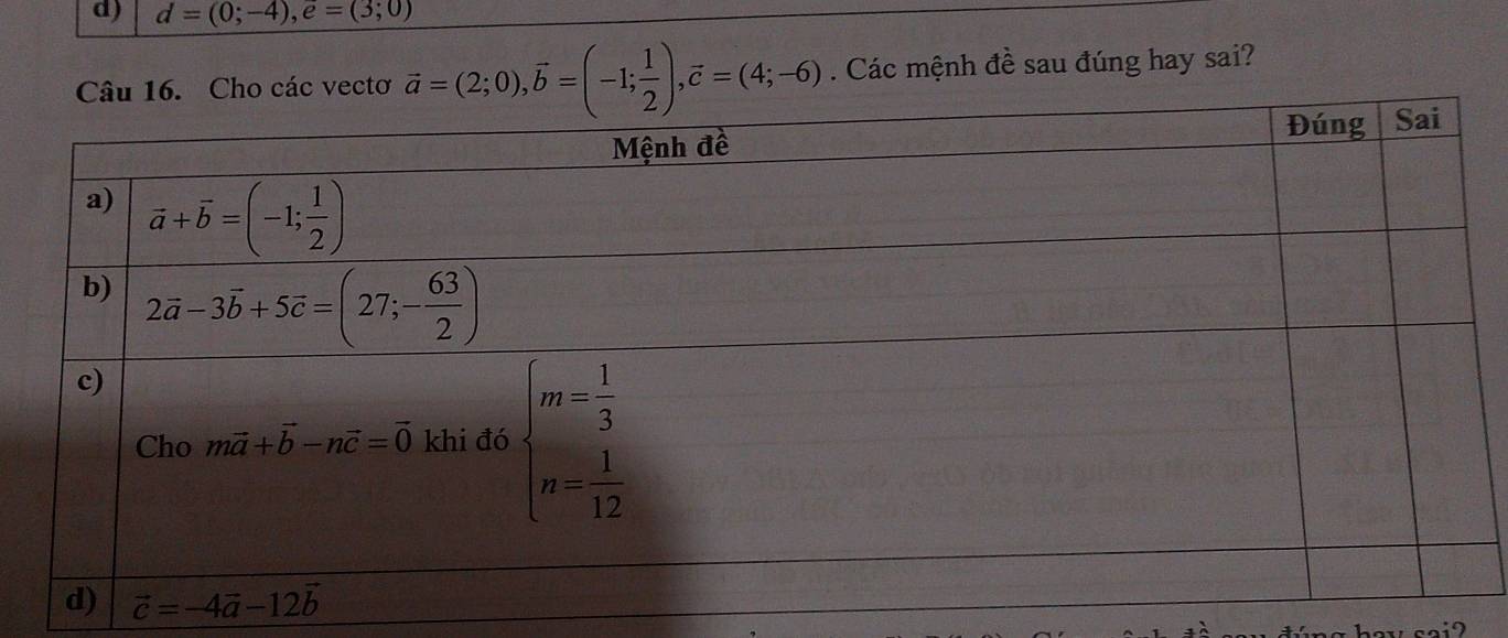 d=(0;-4),e=(3;0)
vector a=(2;0),vector b=(-1; 1/2 ),vector c=(4;-6). Các mệnh đề sau đúng hay sai?
v  s o i2