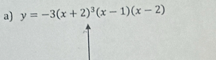 y=-3(x+2)^3(x-1)(x-2)