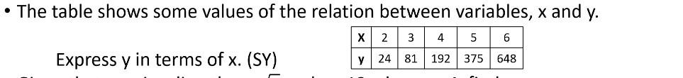 The table shows some values of the relation between variables, x and y. 
Express y in terms of x. (SY)