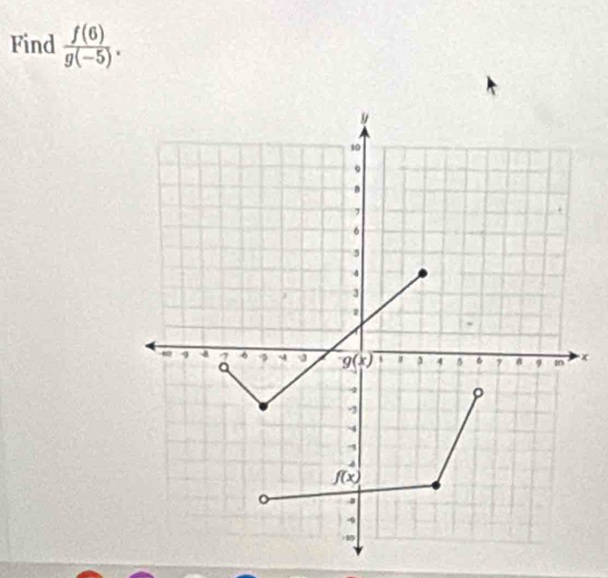 Find  f(6)/g(-5) .
x