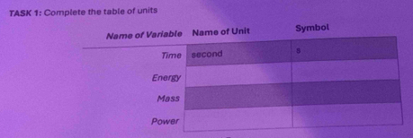 TASK 1: Complete the table of units