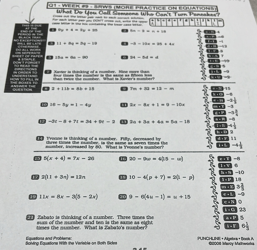 WEEK #9 - SRWS (MORE PRACTICE ON EQUATIONS)
What Do You Call Someone Who Can't Turn Pancakes?
Croe cut the eltter pailr inext to eaach correcit exclutiem.
For each letter pair you DONT cross out, write the uppar a D a . e h D -
case letter in the box contalning the lower case letter. A τ L
THIS IS DUE
AT THE
END OF THE 9y+4=2y+25 2 5n-2=n+18 6  N 4
PEROD IN THE -6
BILACK TRAY
NO EXCEPTIONS''
WILL BE LATE 3 11+8q=3q-19 -3-10x=25+4x a -1
OTHE RWISE -12
DO ALL WORK 3
ON SEPERATE b * A 7
6 24-5d=d
SHEET OF PAPER 5 15a=6a-90 108 -10
& STAPLE
DON'T FORGET
TO READ THE
DIRECTIONS k 9 5
IN ORDER TO  Xavier is thinking of a number. Nine more than
UNDERSTAND four times the number is the same as fifteen less -9
HOW TO FILL IN than twice the number. What is Xavier's number? k U -2
THE BOXES TO
ANSWER THE 8 2+11b=8b+15
QUESTION.
9 7m+32=12-m -0 +N 15
k ≠ 0 -6
coh -2 1/2 
10 16-5y=1-4y 11 2x-8x+1=9-10x
m· T -3
is+1P -3 3/4 
12 -3t-8+7t=34+9t-2 13 2a+3a+4a=5a-18 a· R -8
1· S -4 1/3 
h· D 2
Yvonne is thinking of a number. Fifty, decreased by d· F 11
three times the number, is the same as seven times the
number, increased by 80. What is Yvonne's number?
i· L -4 1/2 
15 5(x+4)=7x-26 16 20-9w=4(15-w) c· T -8
1· V 6
h· S -10
17 2(11+3n)=12n 18 10-4(p+7)=2(1-p)
1· P 18
m· E 3 2/3 
19 11x=8x-3(5-2x) 20 9-6(4u-1)=u+15
e· L -9
C· N 0
i· G) 23
2 Zabato is thinking of a number. Three times the a· P 5
sum of the number and ten is the same as eight
times the number. What is Zabato's number?
i· F 6 1/3 
Equations and Problems: PUNCHLINE • Algebra • Book A
Solving Equations With the Variable on Both Sides ©2006 Marcy Mathworks