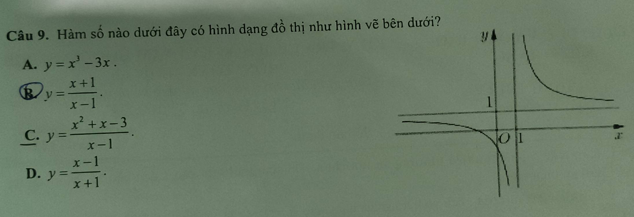 Hàm số nào dưới đây có hình dạng đồ thị như hình vẽ bên dưới?
A. y=x^3-3x.
B y= (x+1)/x-1 .
C. y= (x^2+x-3)/x-1 .
D. y= (x-1)/x+1 .