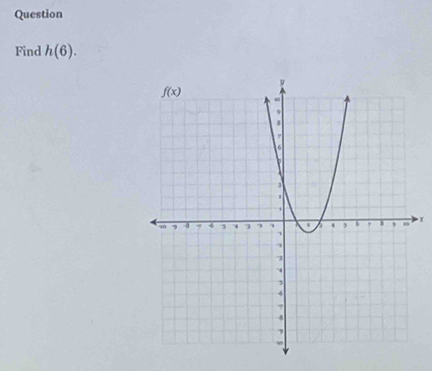 Question
Find h(6).
x