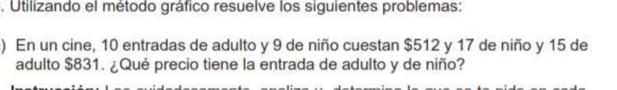 Utilizando el método gráfico resuelve los siguientes problemas: 
) En un cine, 10 entradas de adulto y 9 de niño cuestan $512 y 17 de niño y 15 de 
adulto $831. ¿Qué precio tiene la entrada de adulto y de niño?